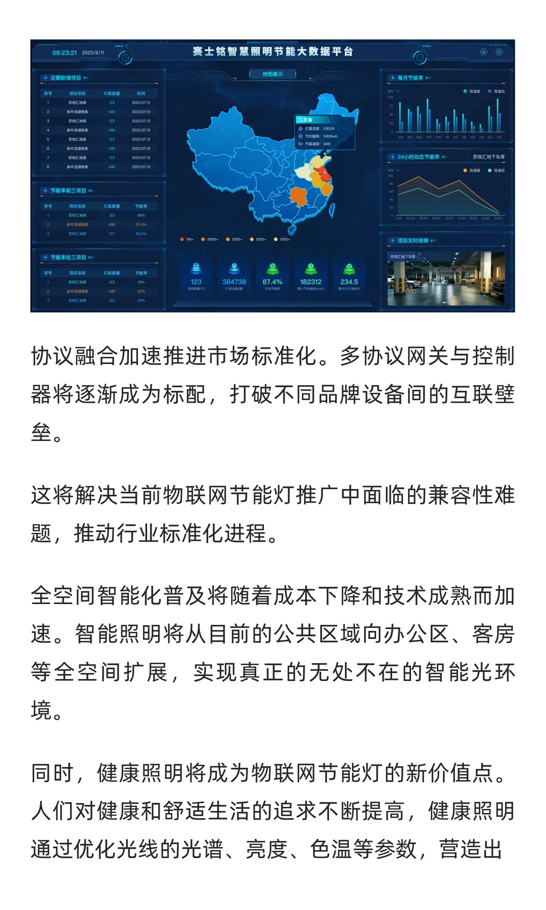 物联网节能灯：重塑商业照明的绿色革命