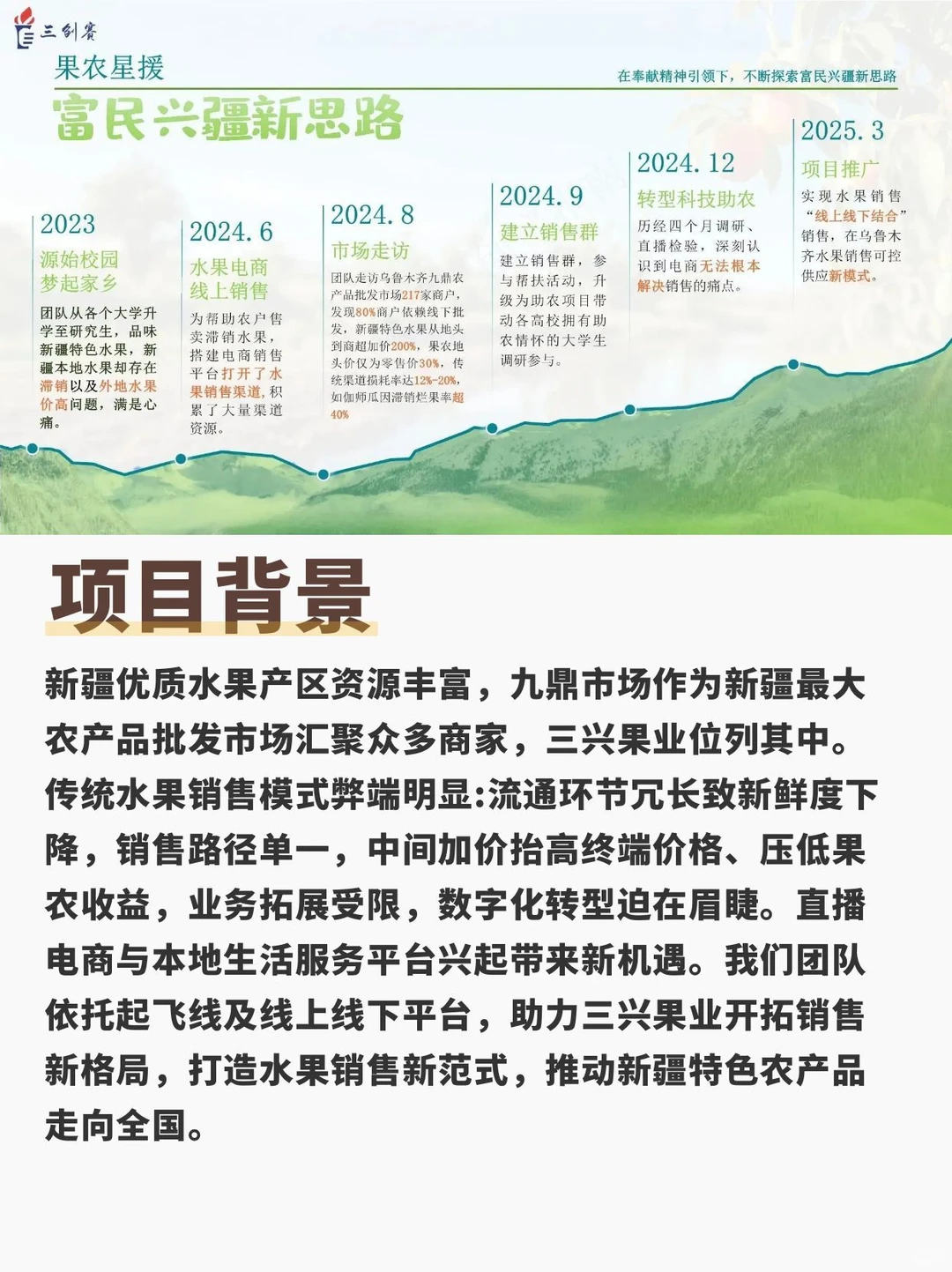 三创赛｜乡村振兴“国特”案例解析