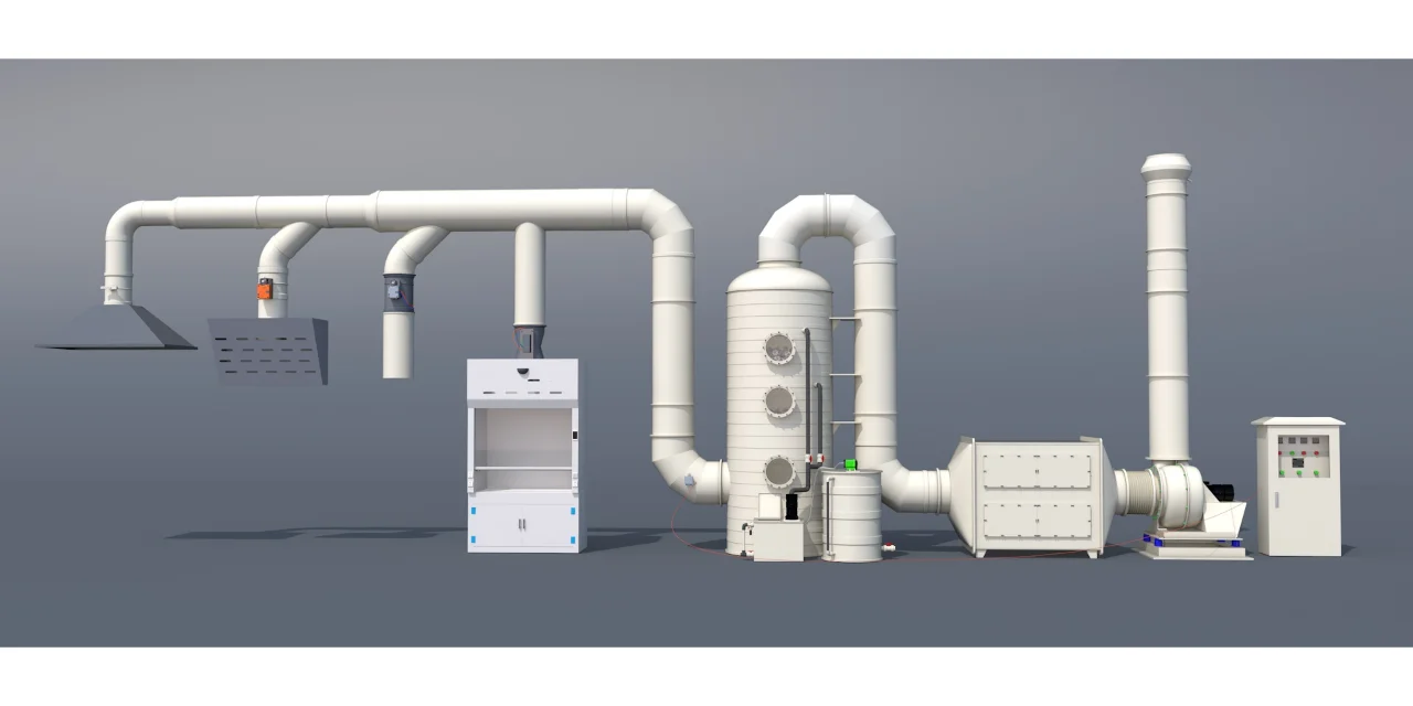 废气处理设备对环保的重要性！?