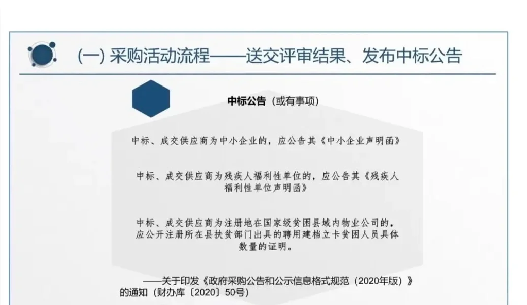 【招投标知识】采购活动流程及相关规定