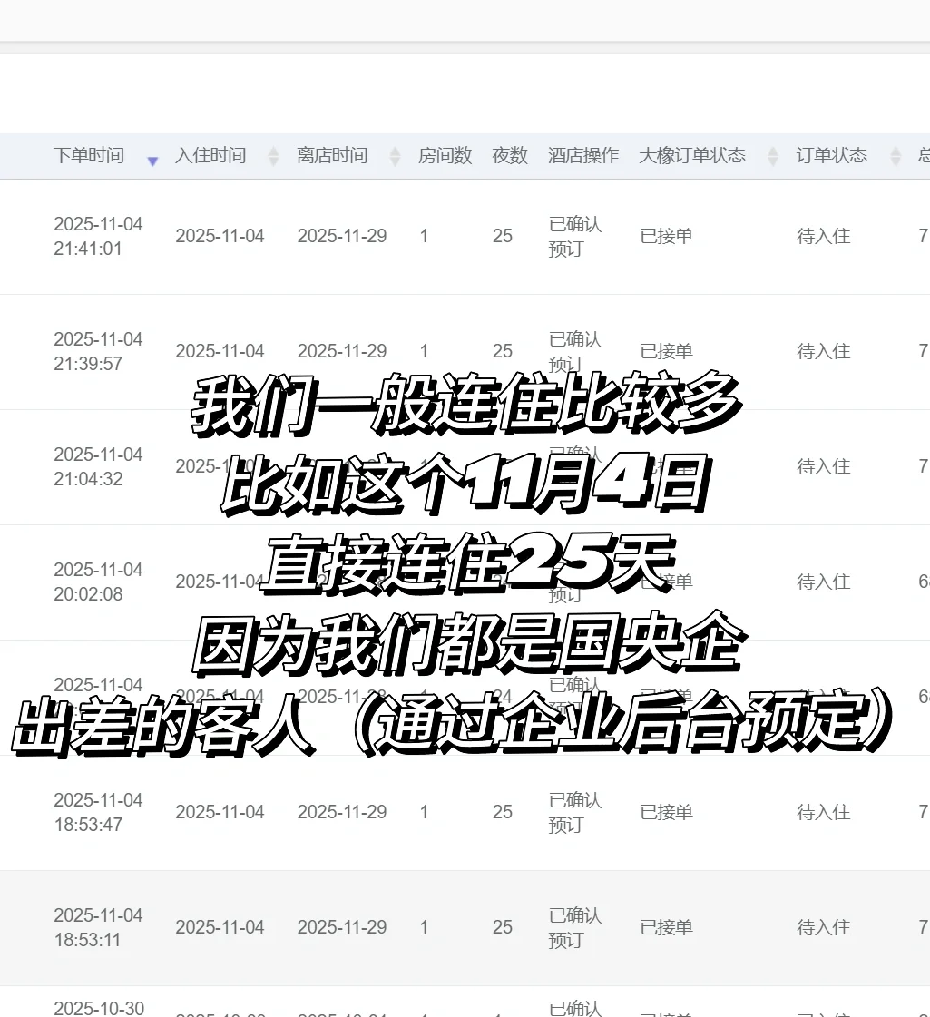 不做OTA,只供国企央企稳定客源寻合作