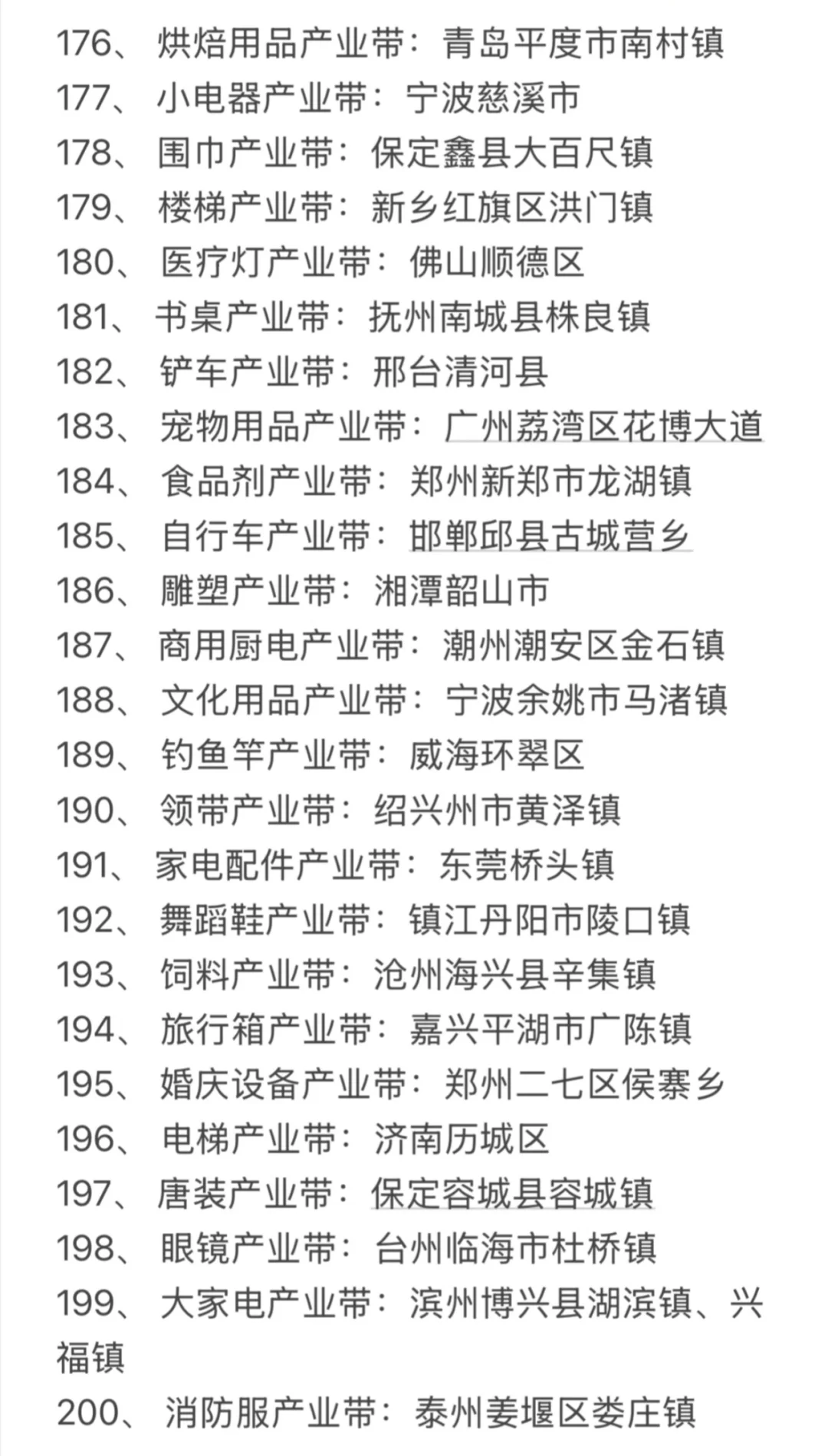 电商外贸人须知的国内产业带