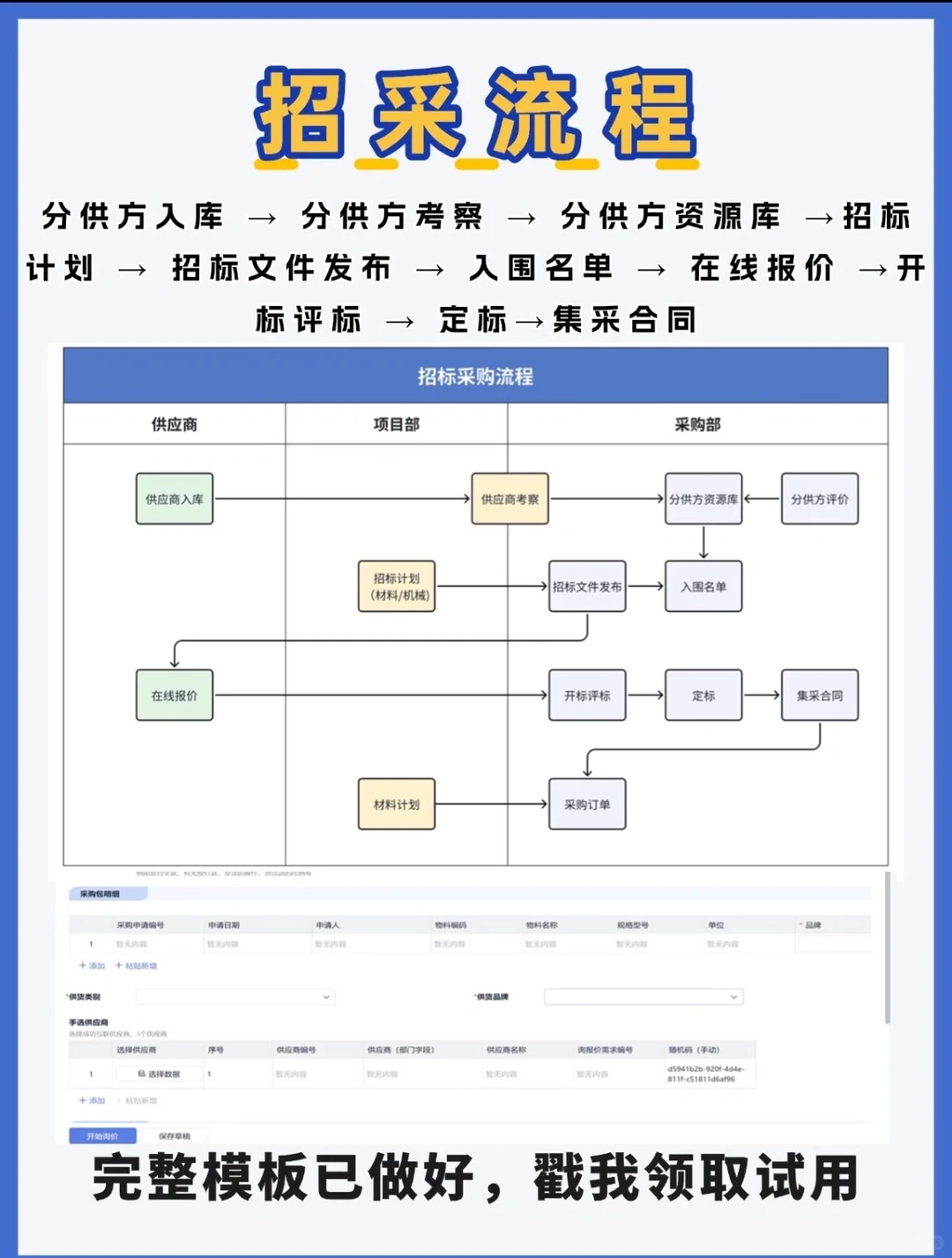 工程人狂喜!全流程管理模板来了?