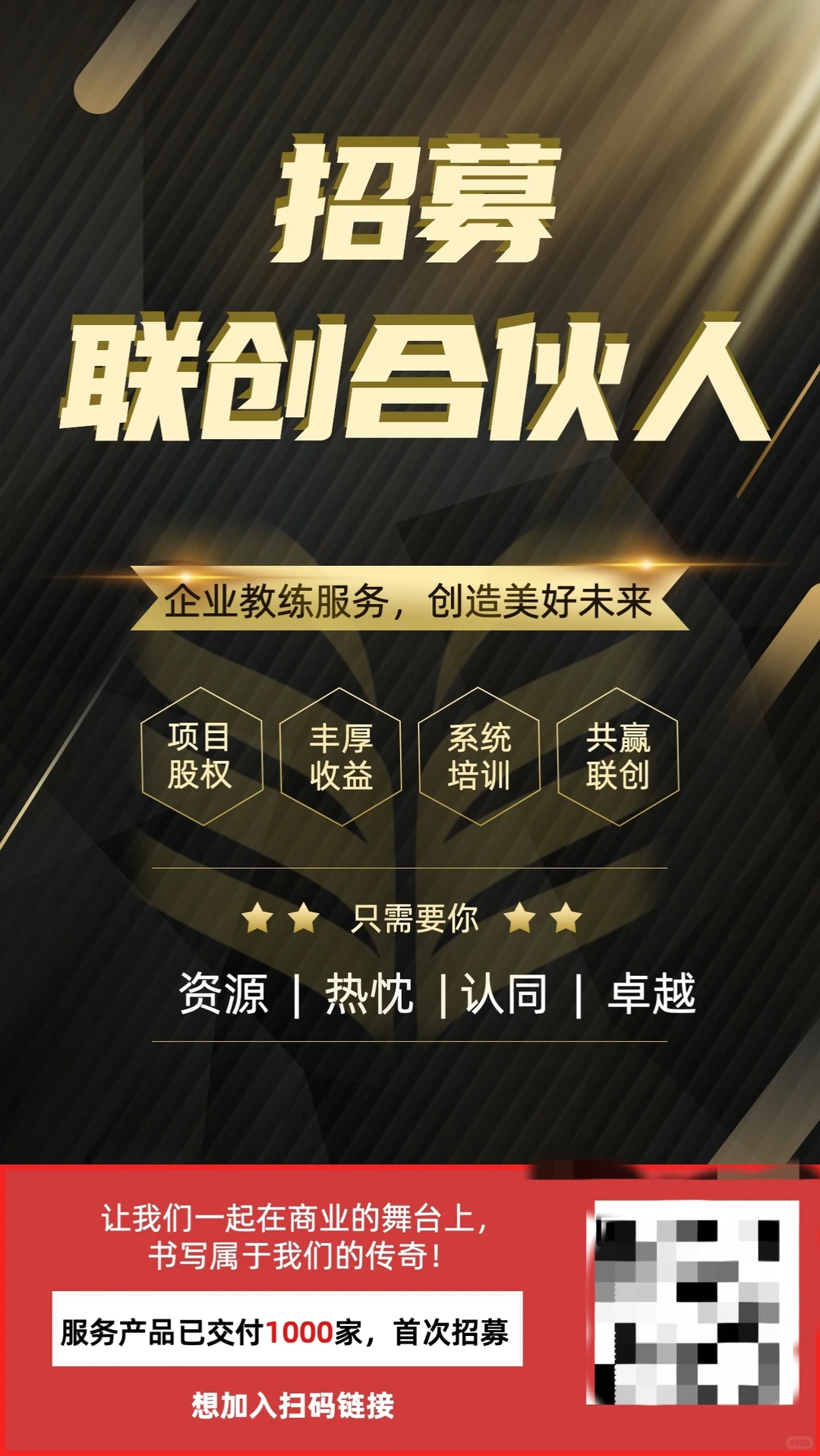 招募联创合伙人