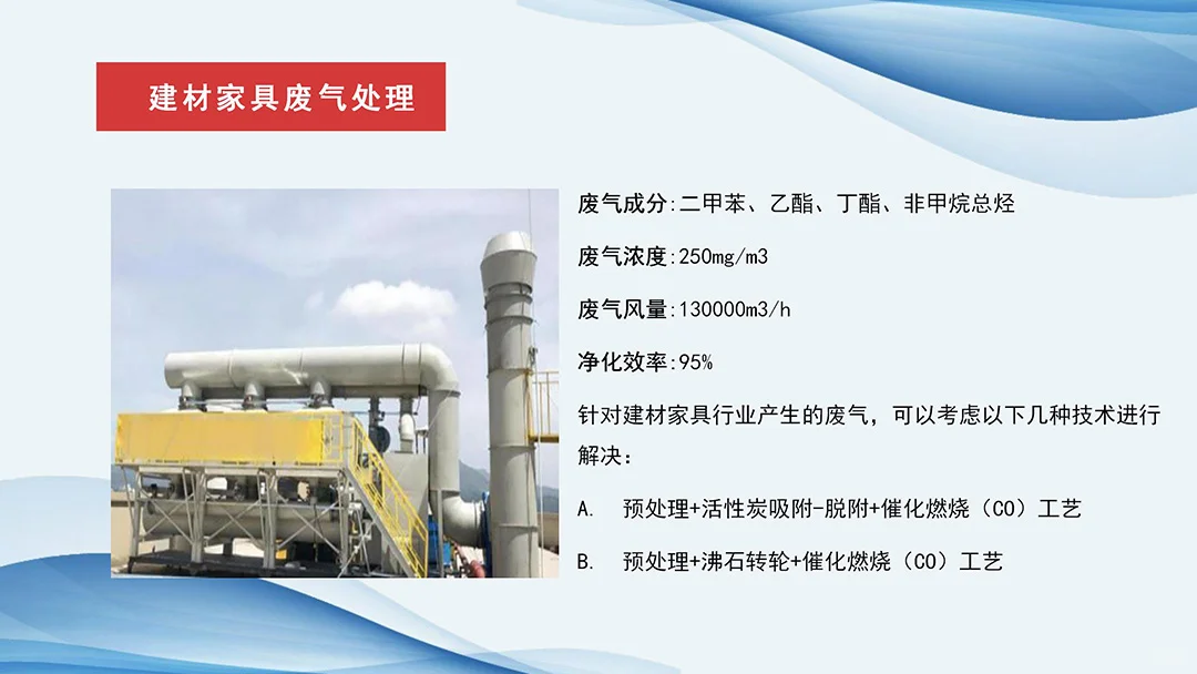 先进材料技术助力废气治理的变革