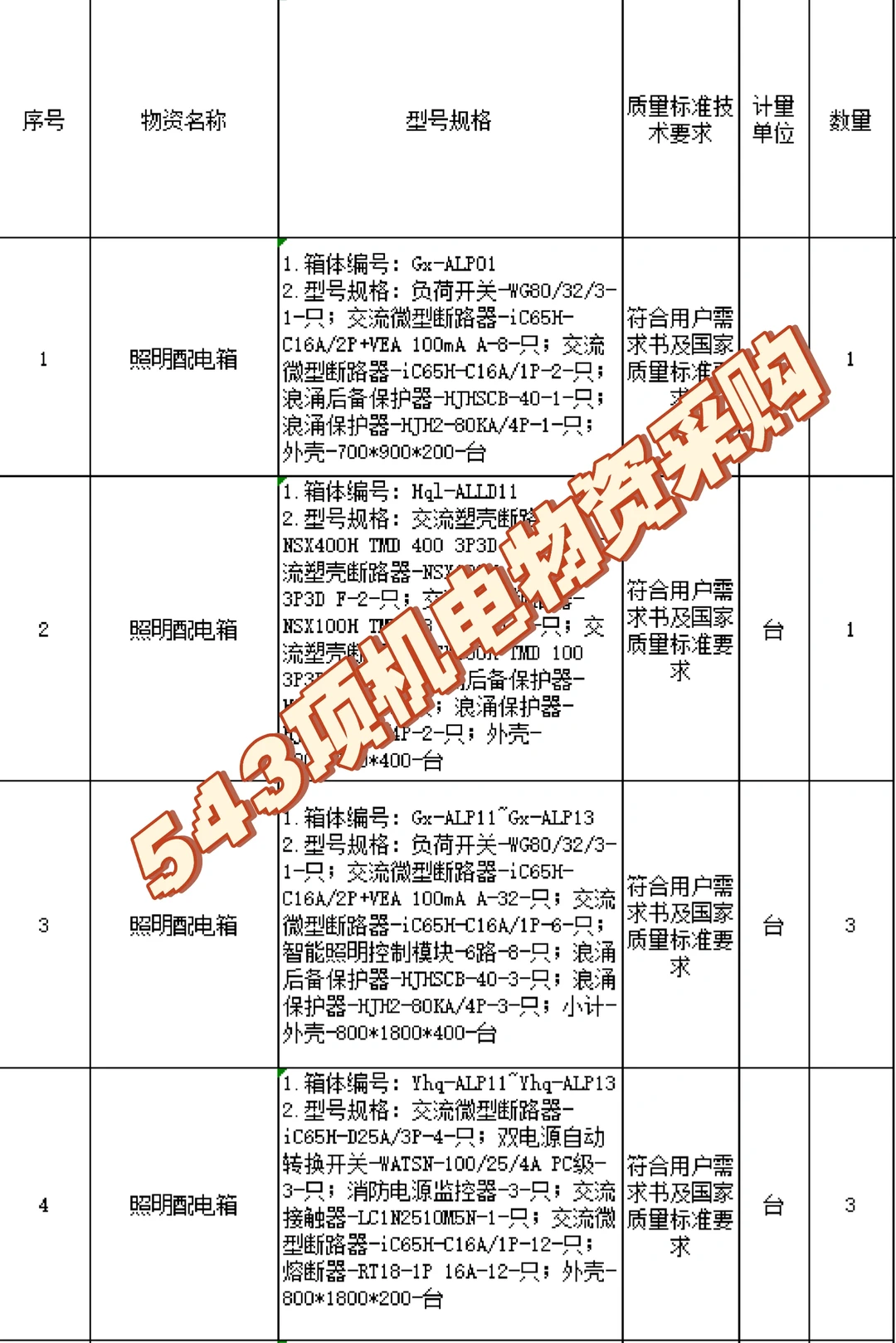 业主委托项目：543项机电物资材料采购