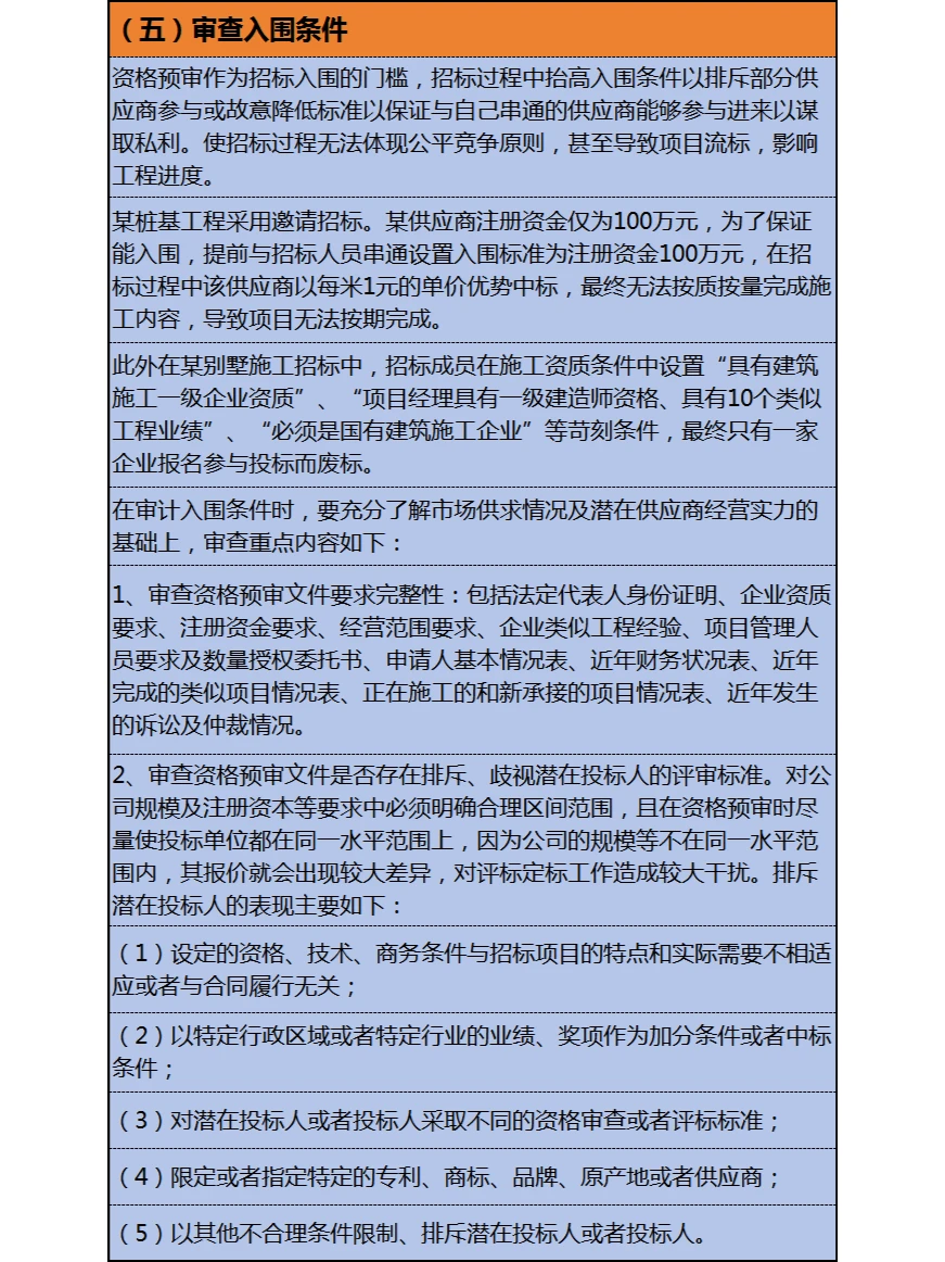 招标采购全过程审计 · 之三：审招标策划