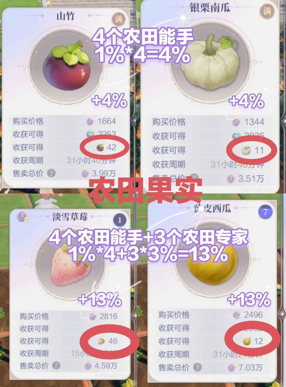 QQ飞车手游庄园宠物果实篇