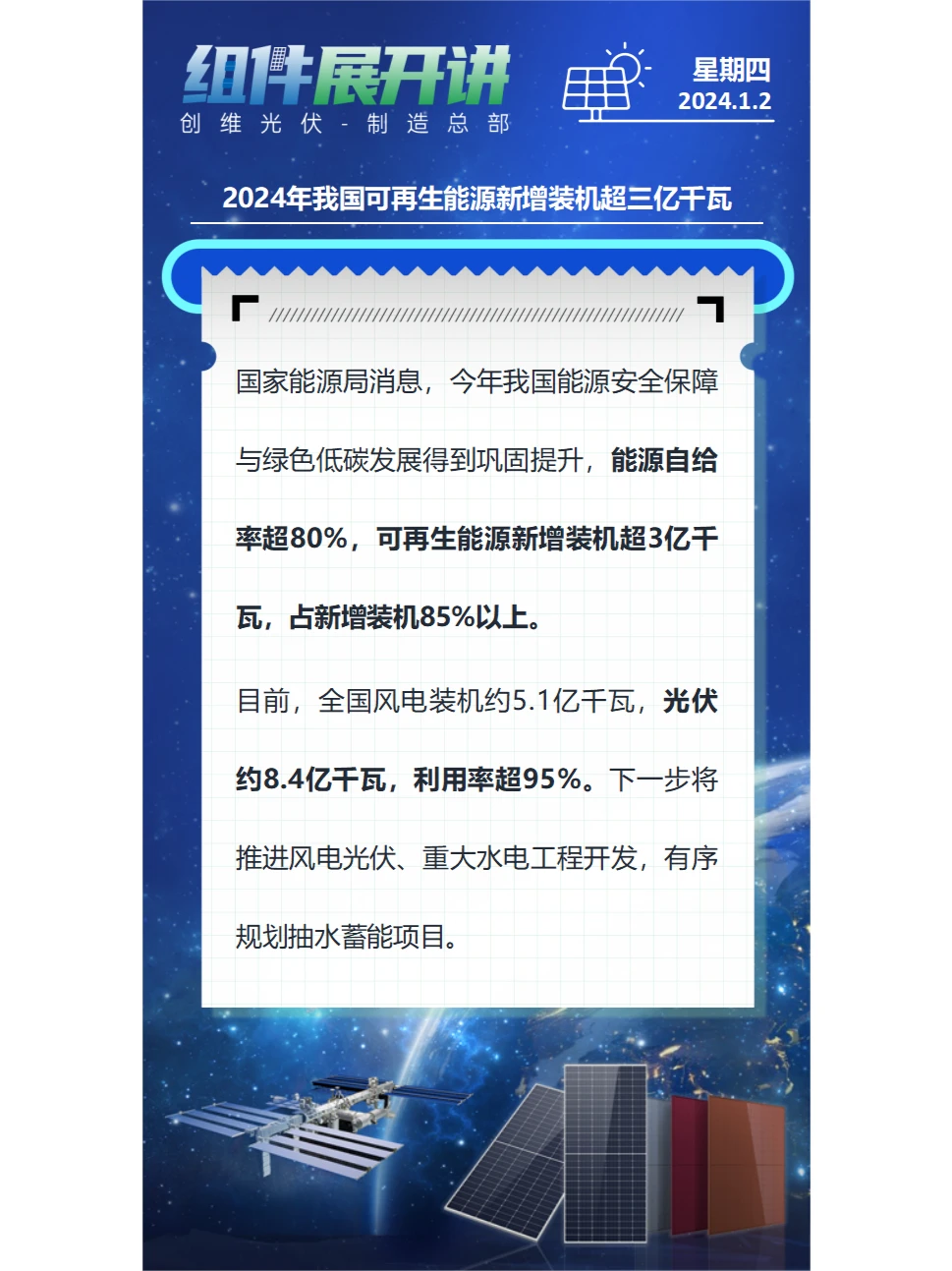 2024年我国可再生能源新增装机超三亿干瓦!