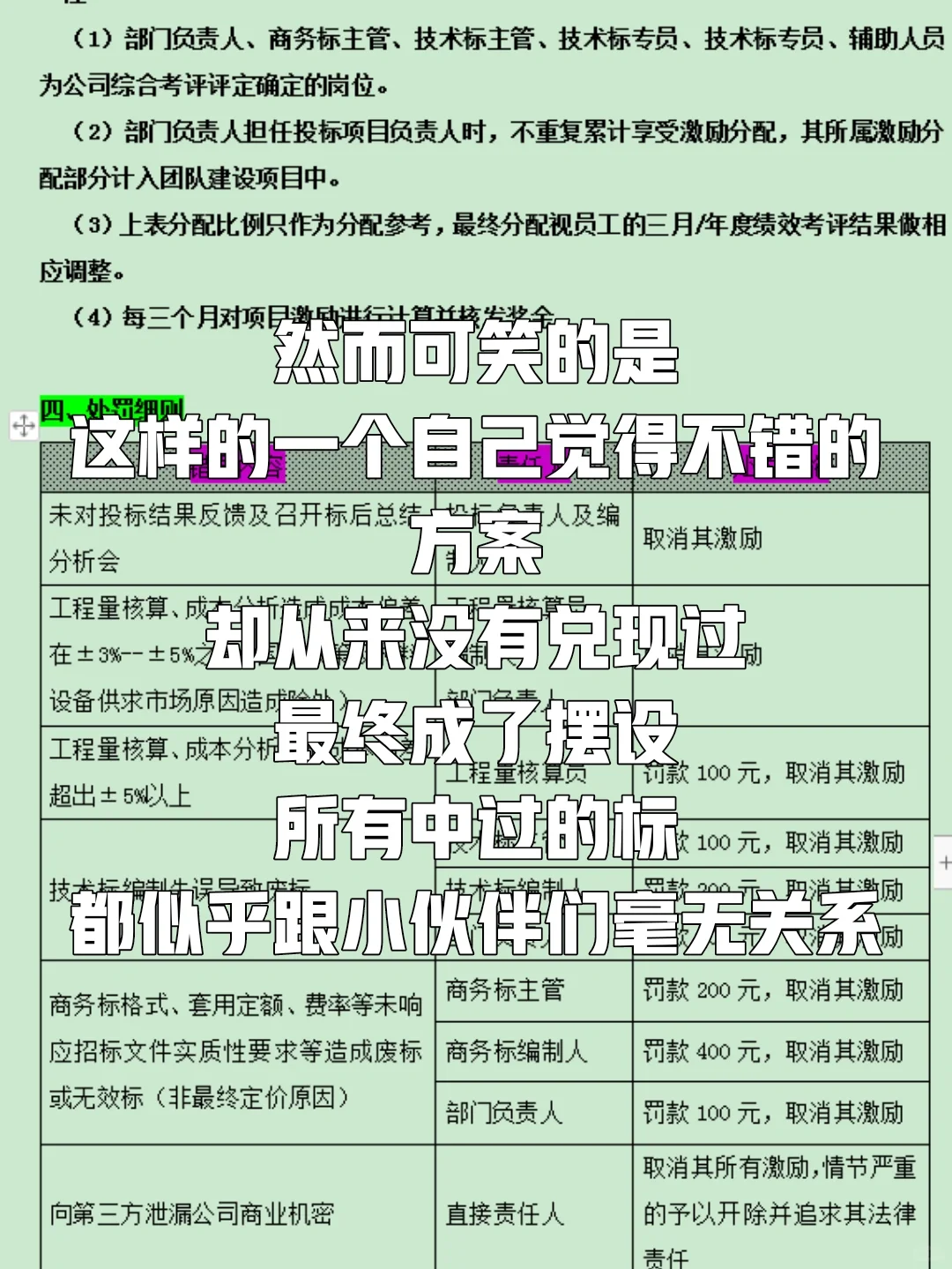 以前在乙方投标时的管理流程 中标提成分配