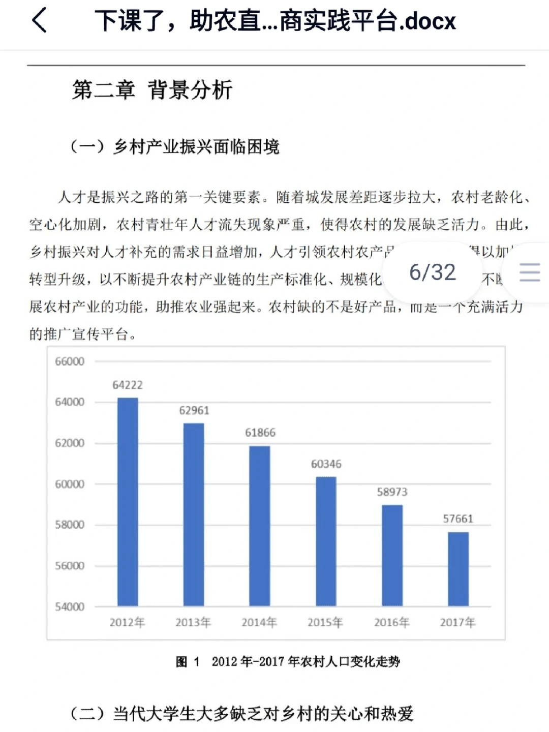 助农电商|乡村振兴（互联网+创新创业大赛）