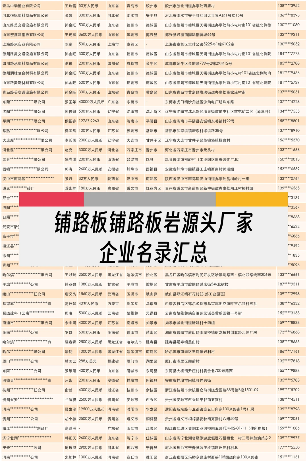 铺路板铺路板岩源头厂家企业名录汇总