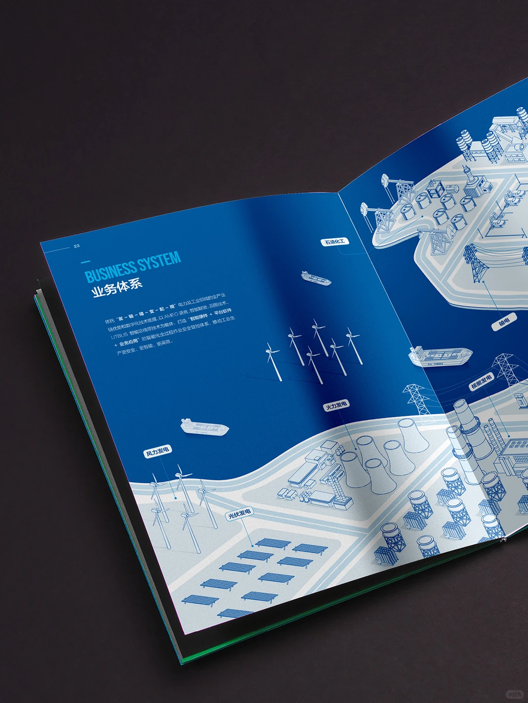 新型电力系统画册设计