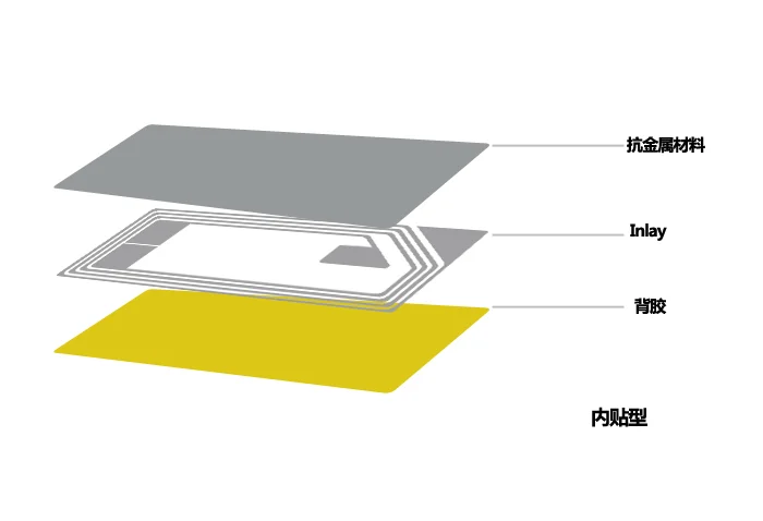 国家电网的电表管理竟然可以这么智能