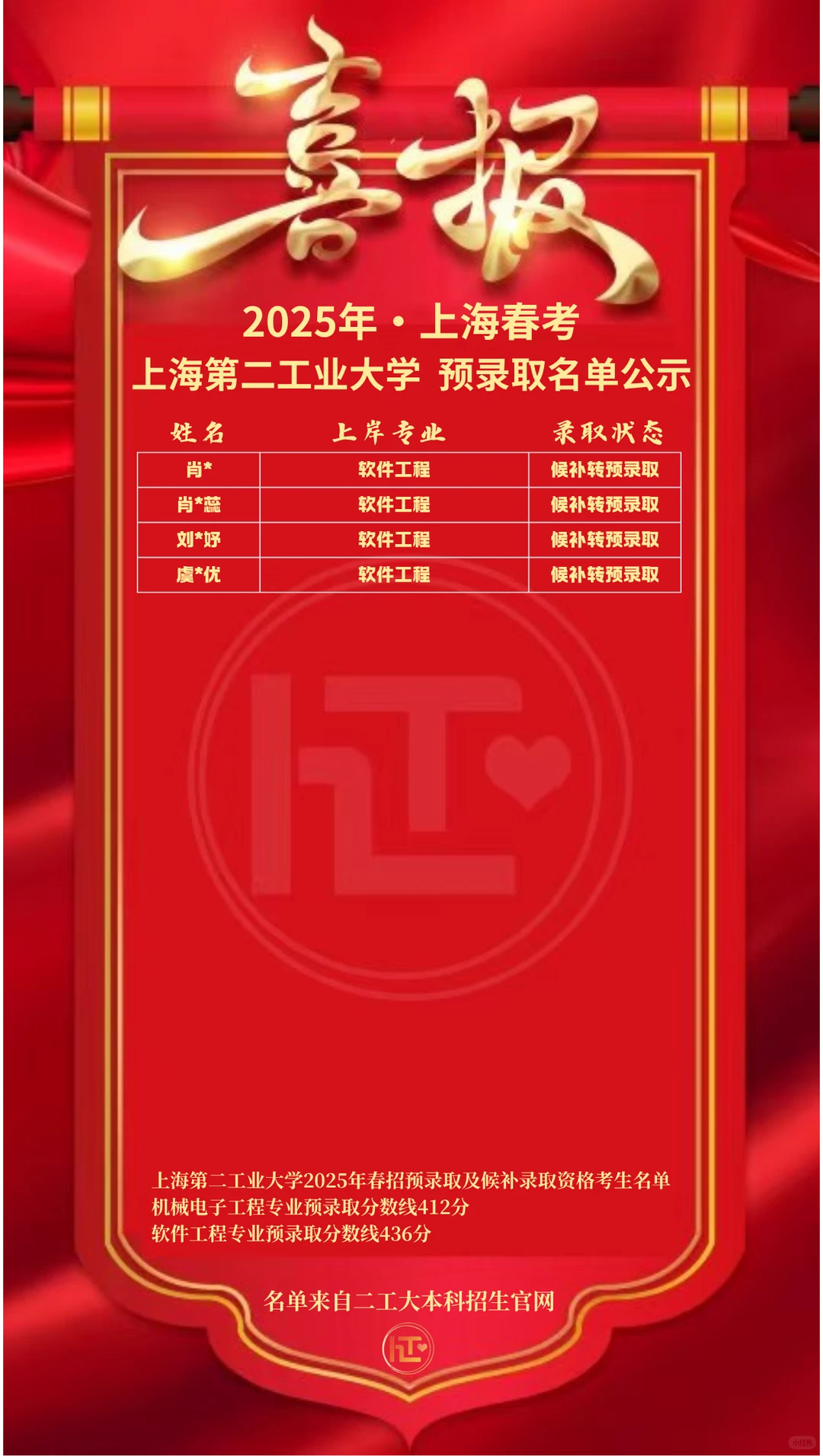 25届二工大机械电子工程春考面试经验贴?