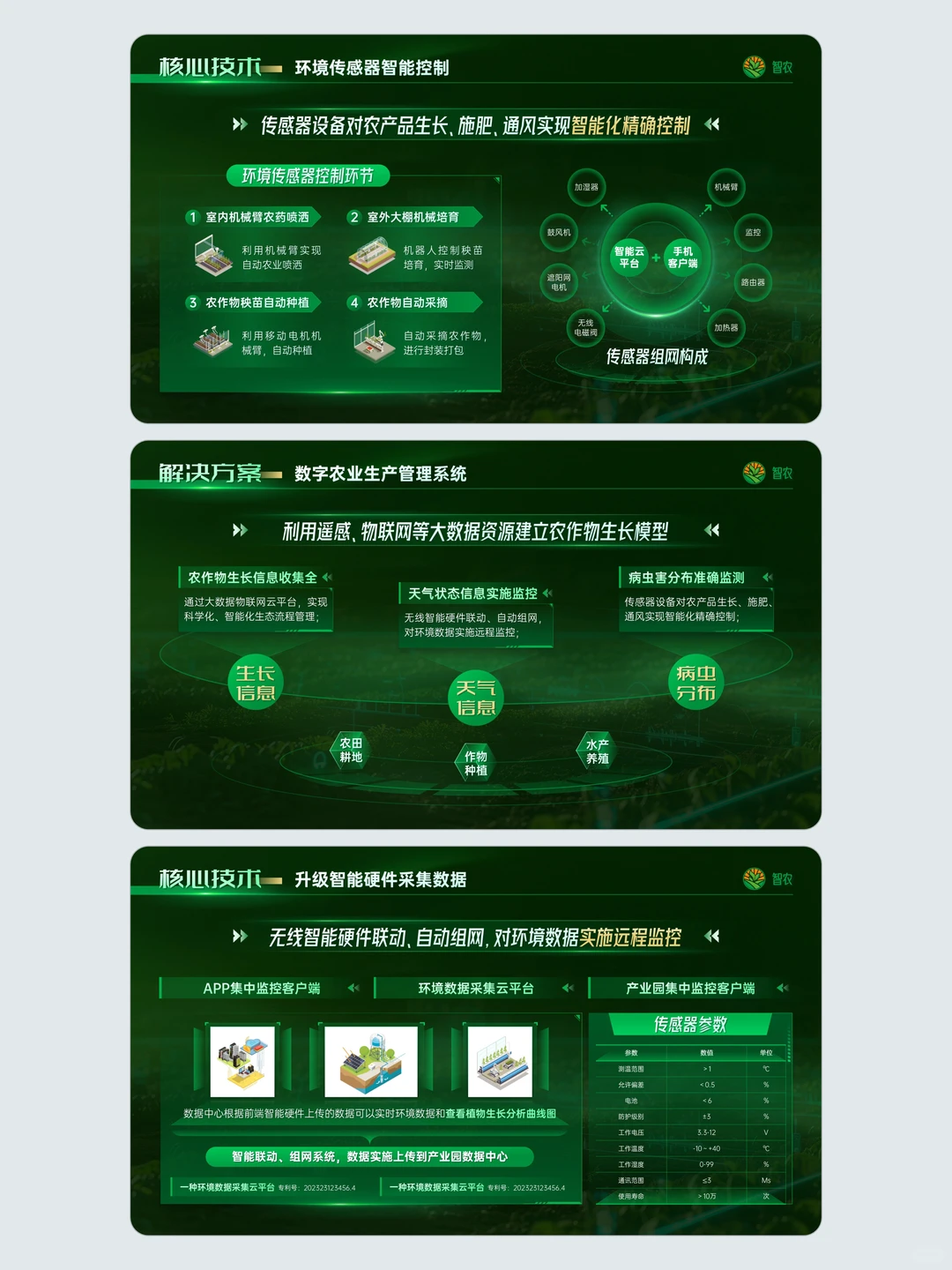 要千篇一律，还是独具一帜的农业风PPT?