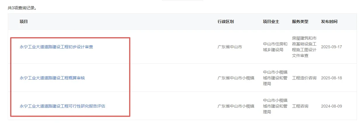 砸6.35亿！中山这条「坑堵路」，要大修！