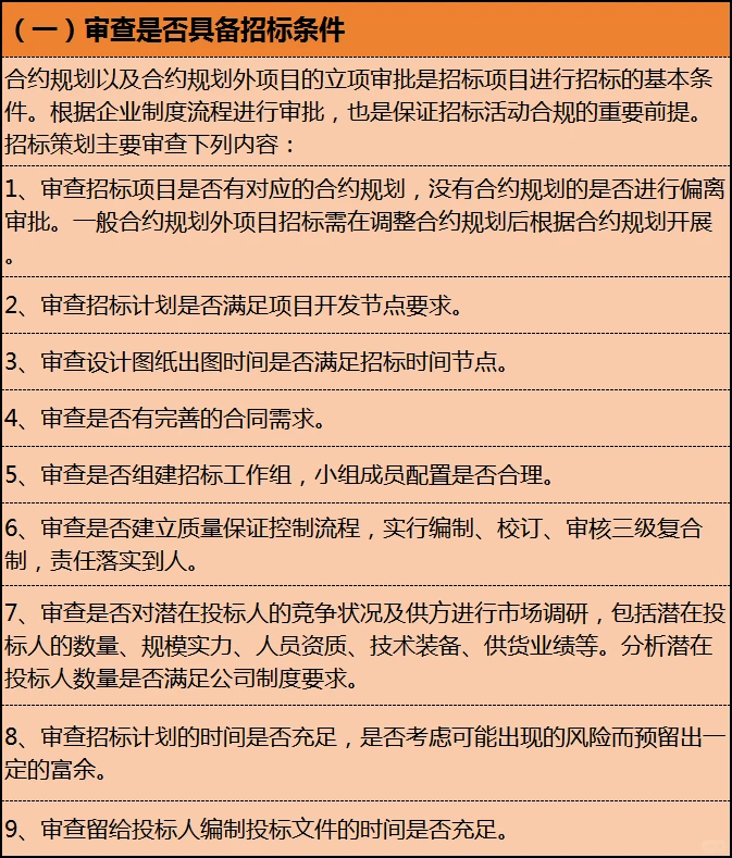 招标采购全过程审计 · 之三：审招标策划