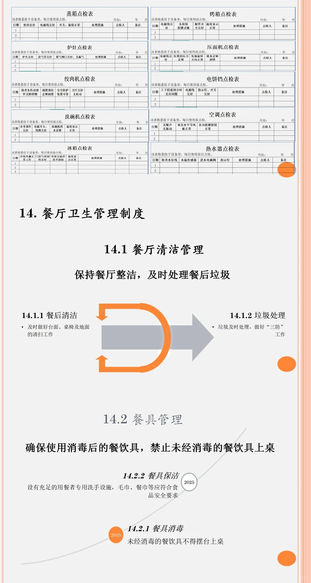 餐饮业食品安全管理制度及相关台账培训