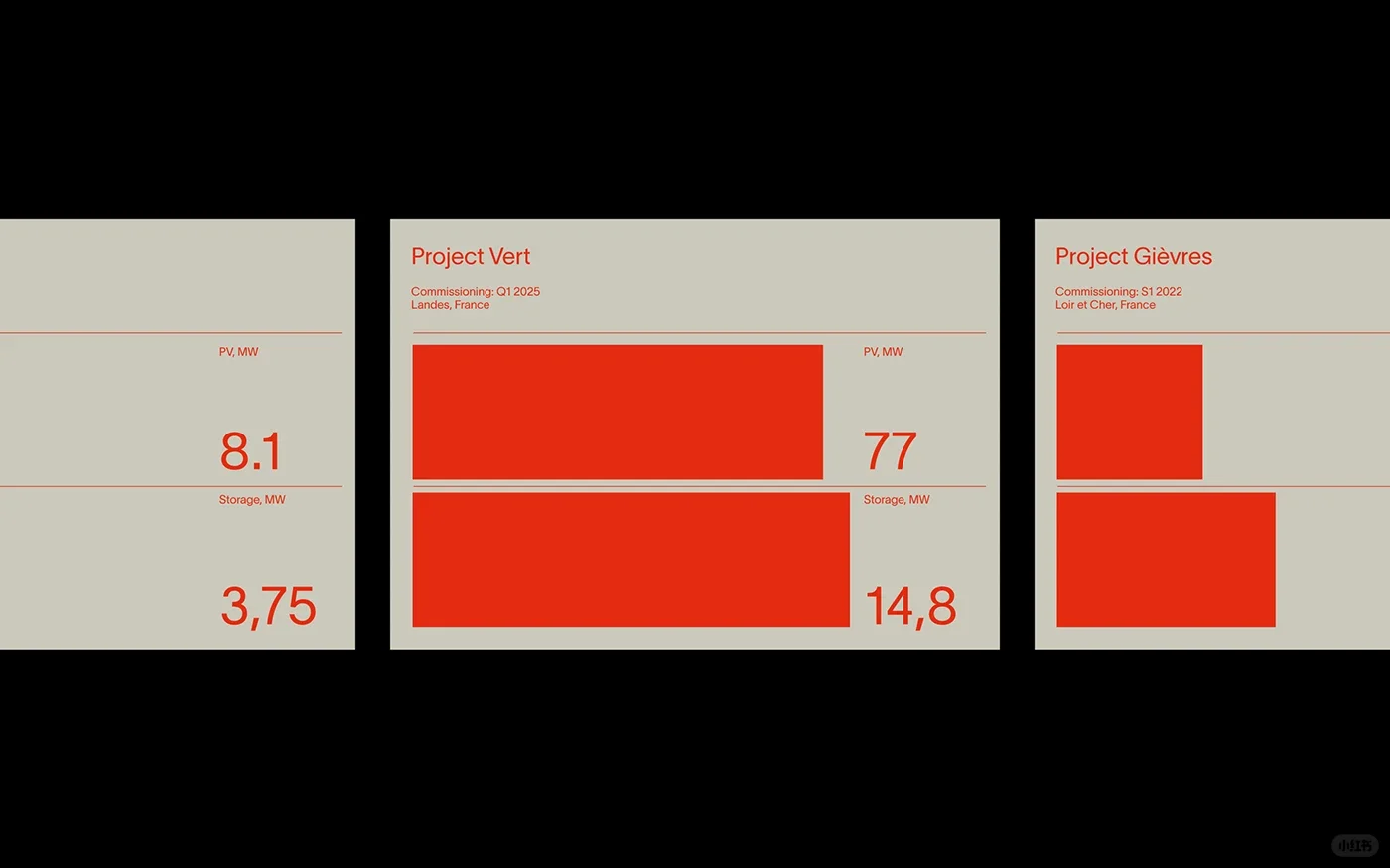 再生能源全新品牌形象来了~