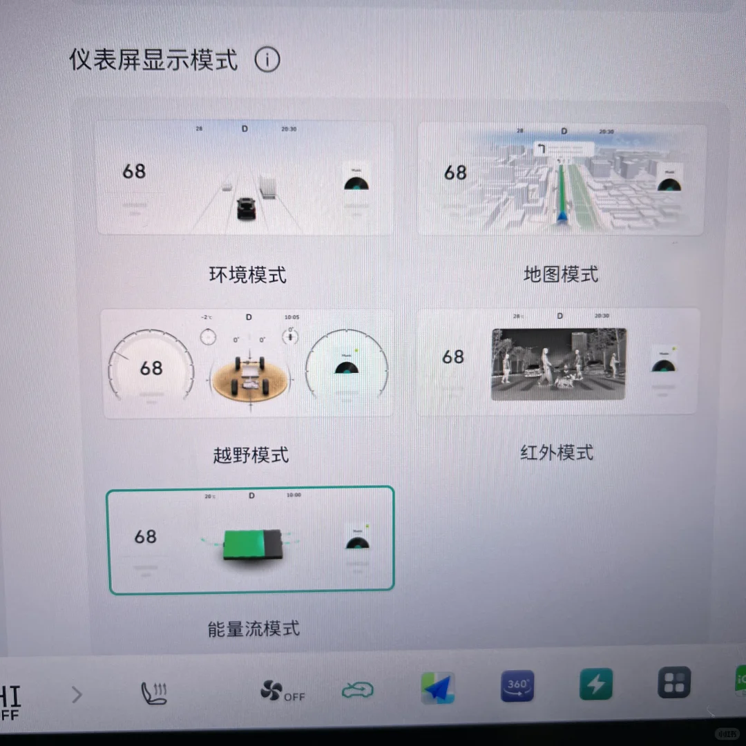 仪表盘显示模式