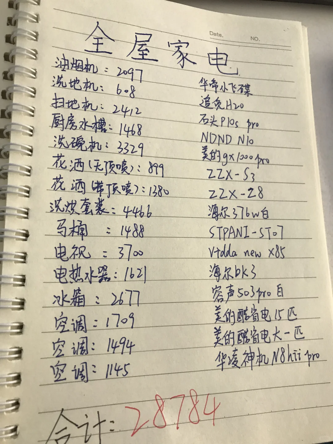 住新家进度加1!!!