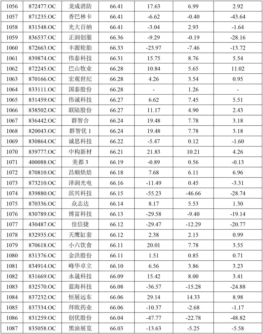 2026中小企业公司案例选题参考