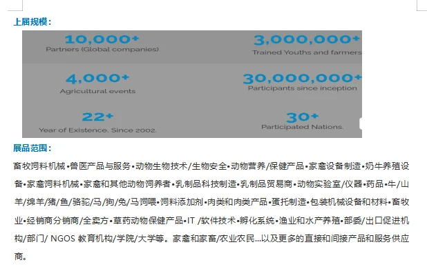 2026年 尼日利亚国际家禽畜牧展AVIANA