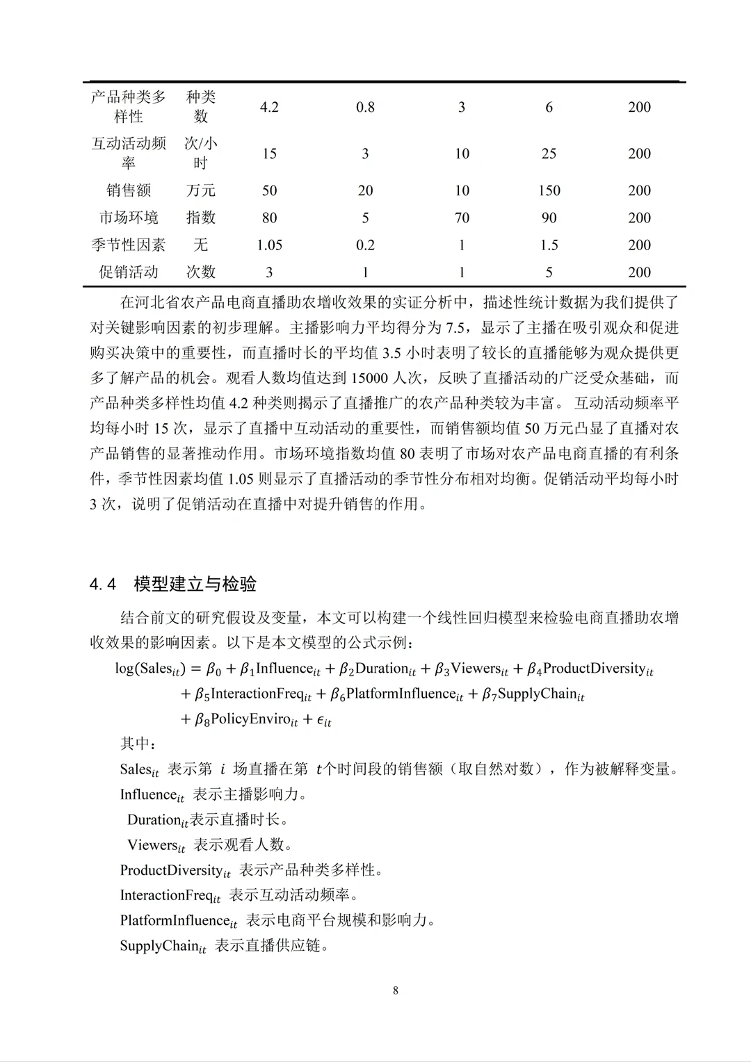 导师都夸优秀的毕业论文——电子商务专业❗