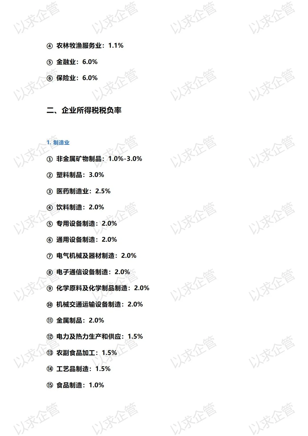2025年最新税负率