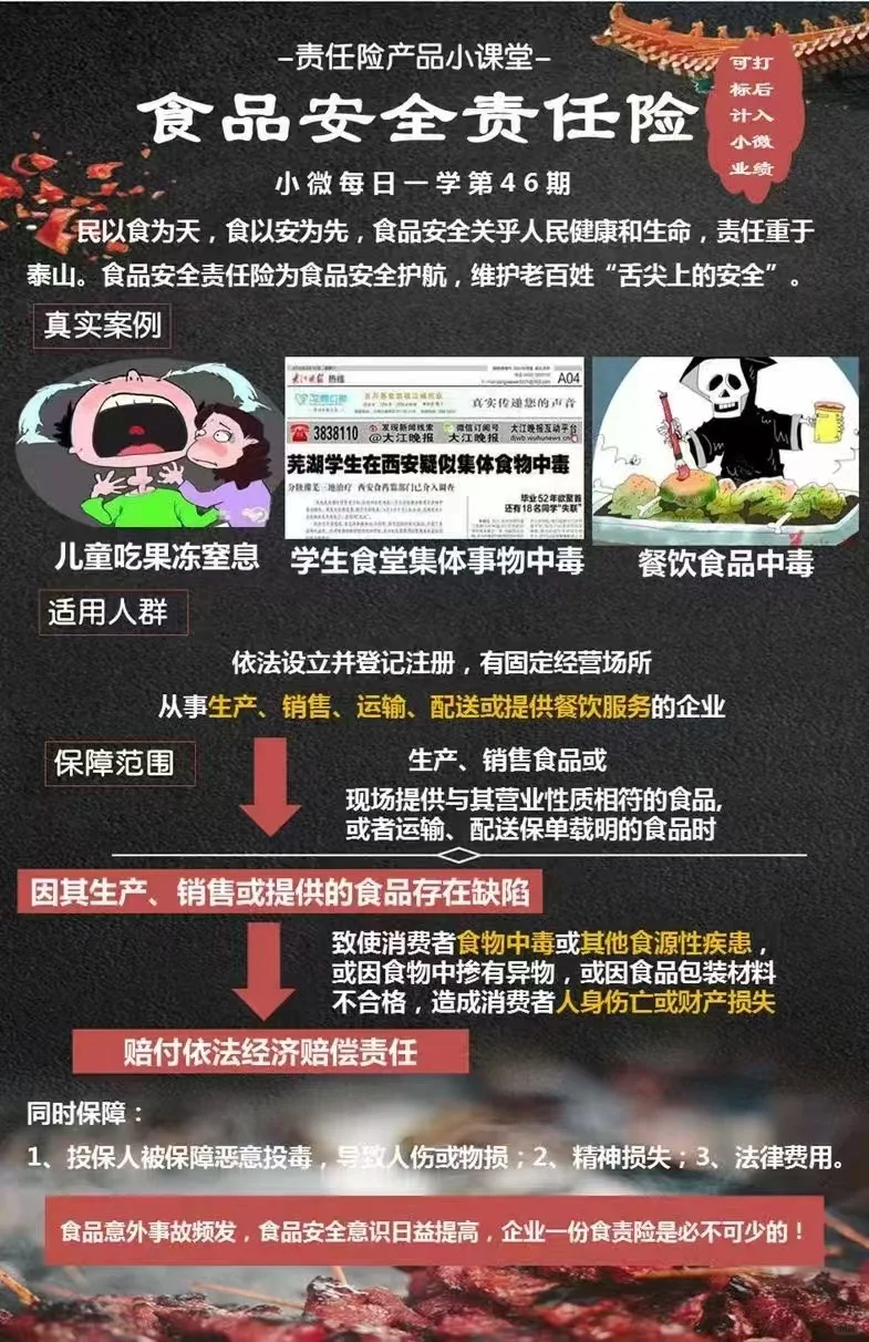 企业专属:食品安全责任险,食品行业必备险种