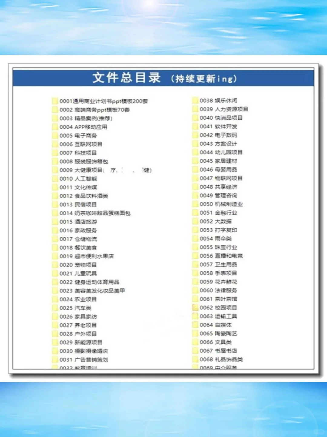 ?创业不迷茫，模板来帮忙！