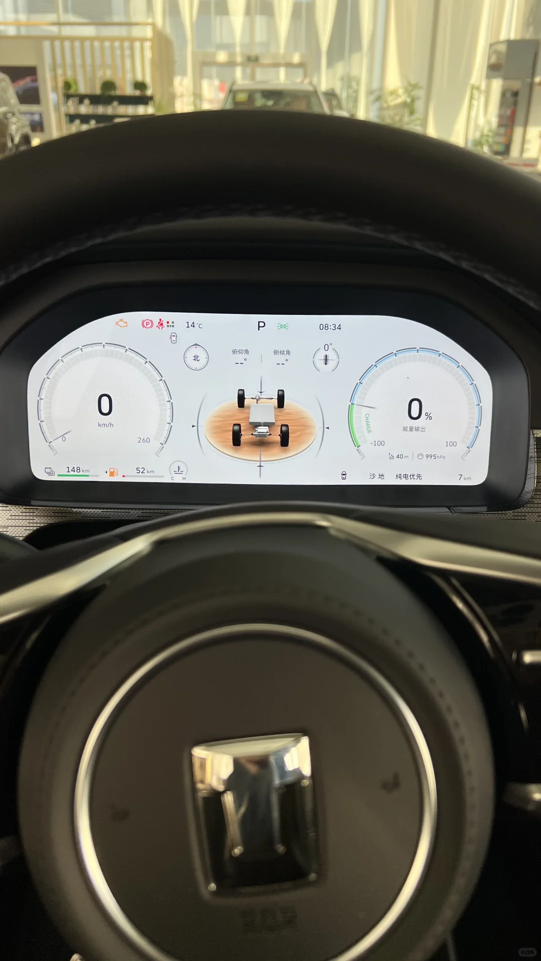 仪表盘显示模式