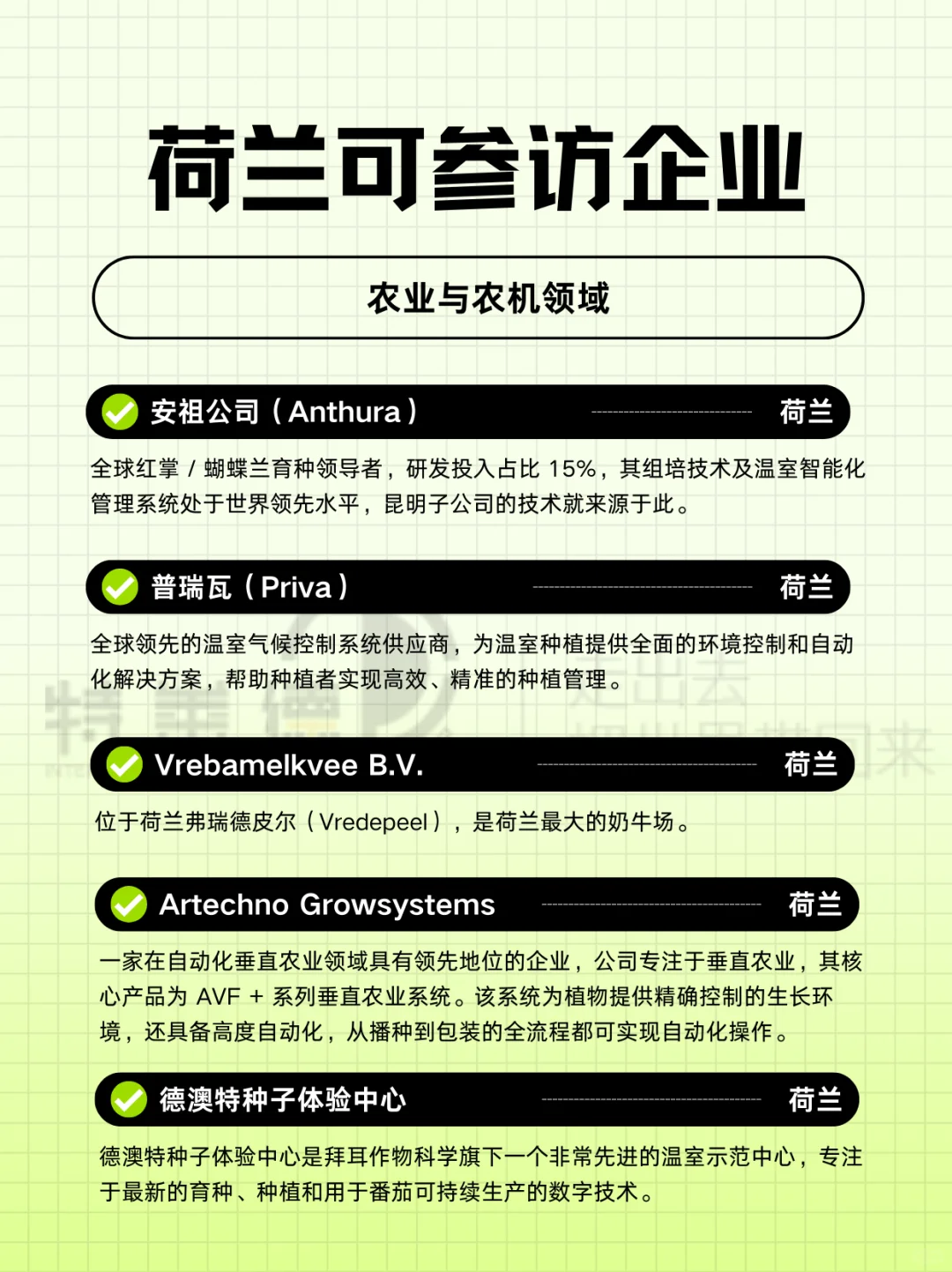 农业人海外考察?|德??荷??