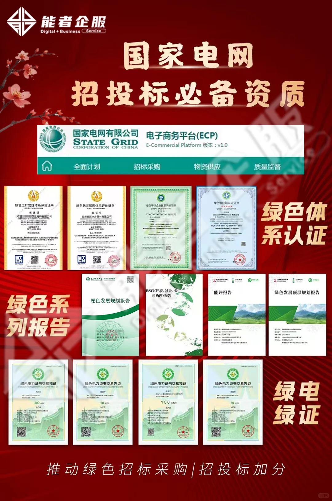 南网 国网 国能 招标！招标必备！！！