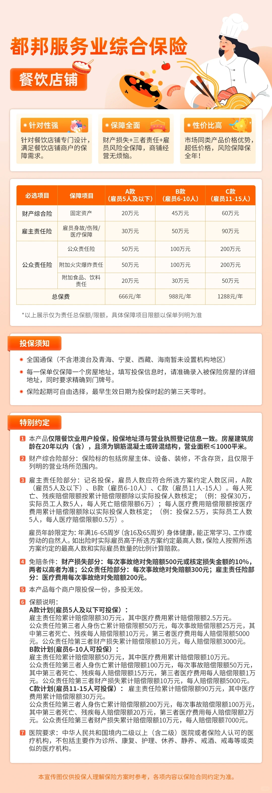 小餐饮店保障