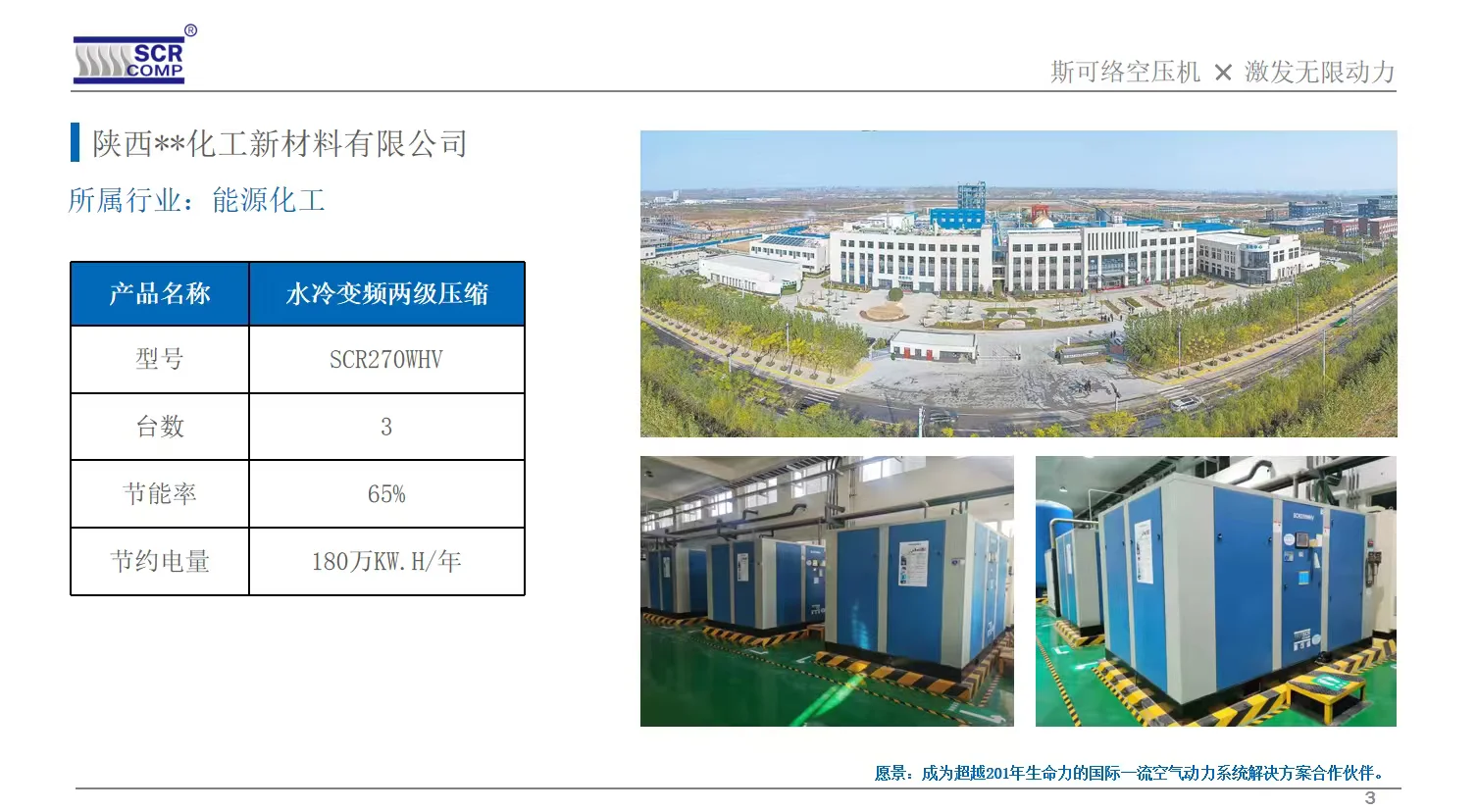 各大工厂节能方案使用案例