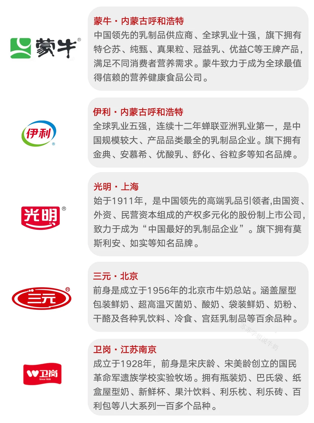 冷知识|中国奶业20强(D20)有哪些企业⁉️