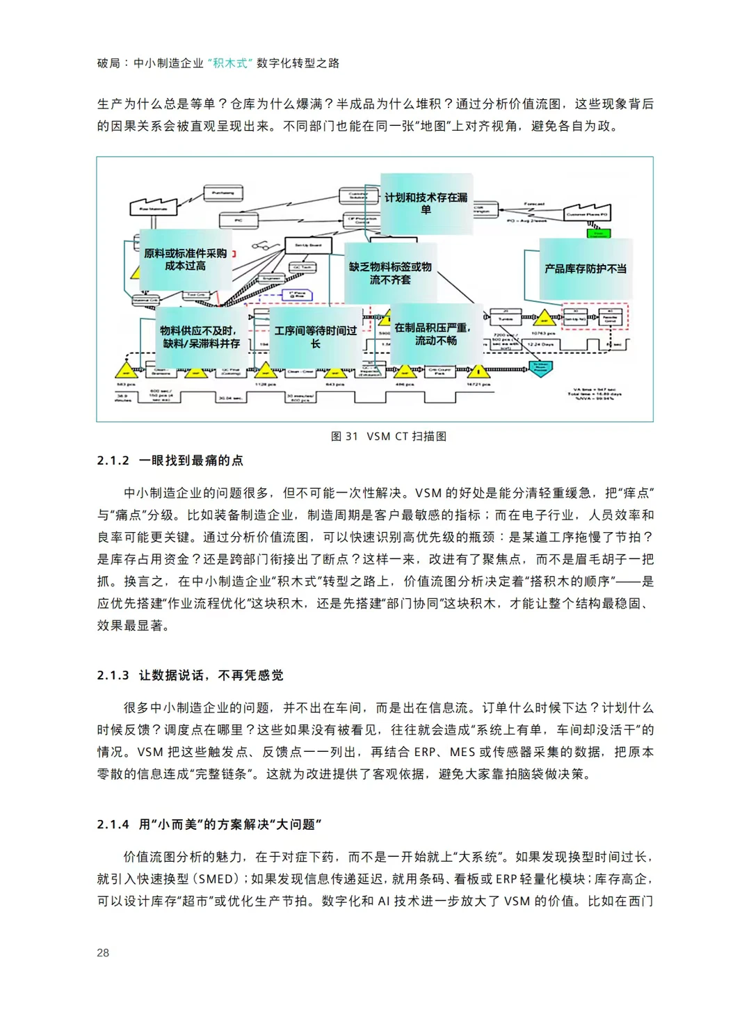 中小制造业数字化转型破局之路