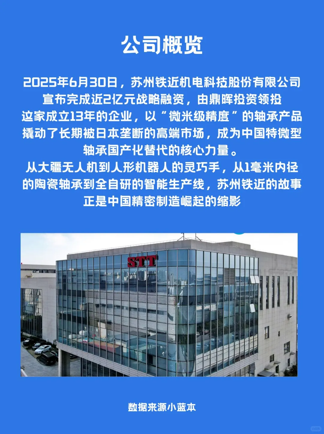 微型轴承的“隐形冠军”：苏州铁近机电