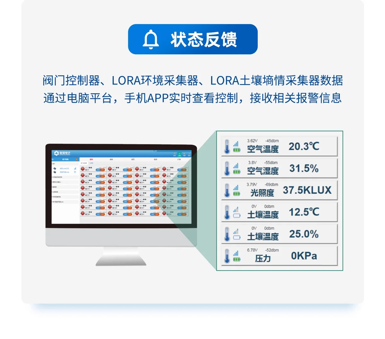 LORA无线灌溉控制系统：精准灌溉+节水增效