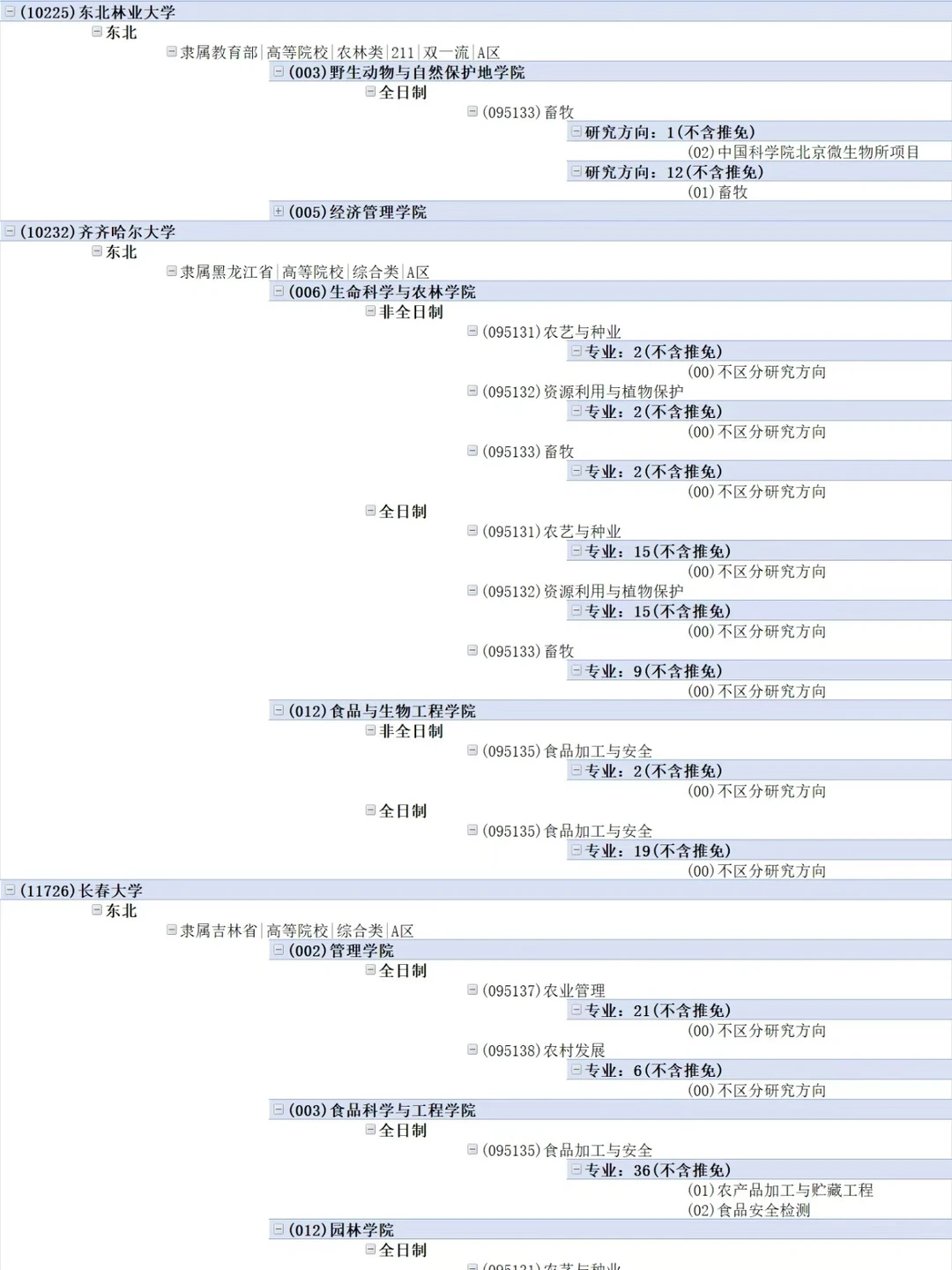 27考研择校指南|农业考研择校招生人数汇总