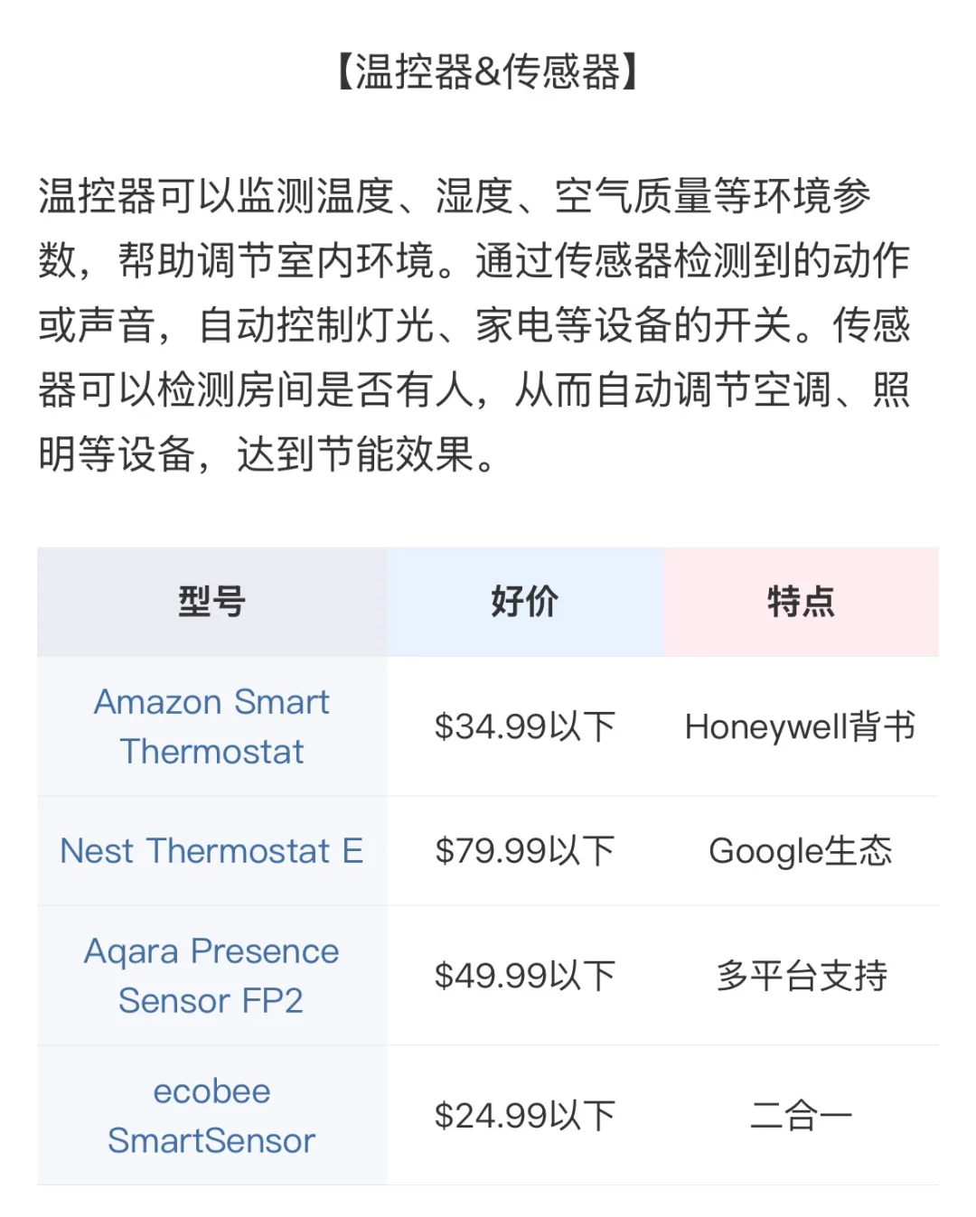 2025黑五智能家居选购指南?低成本入门❗
