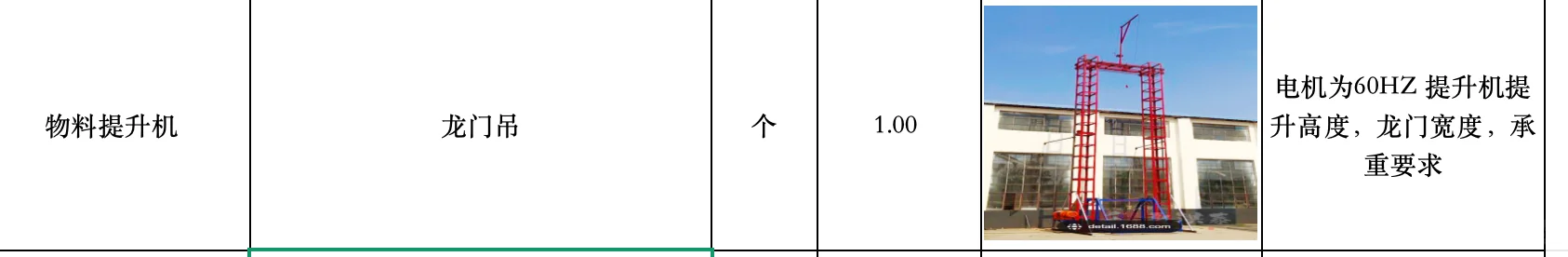 韩国LS产电接触器，断路器，马达保护器和变