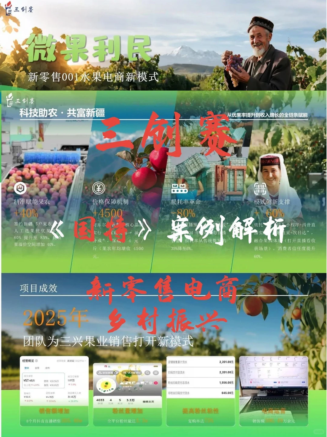 三创赛｜乡村振兴“国特”案例解析