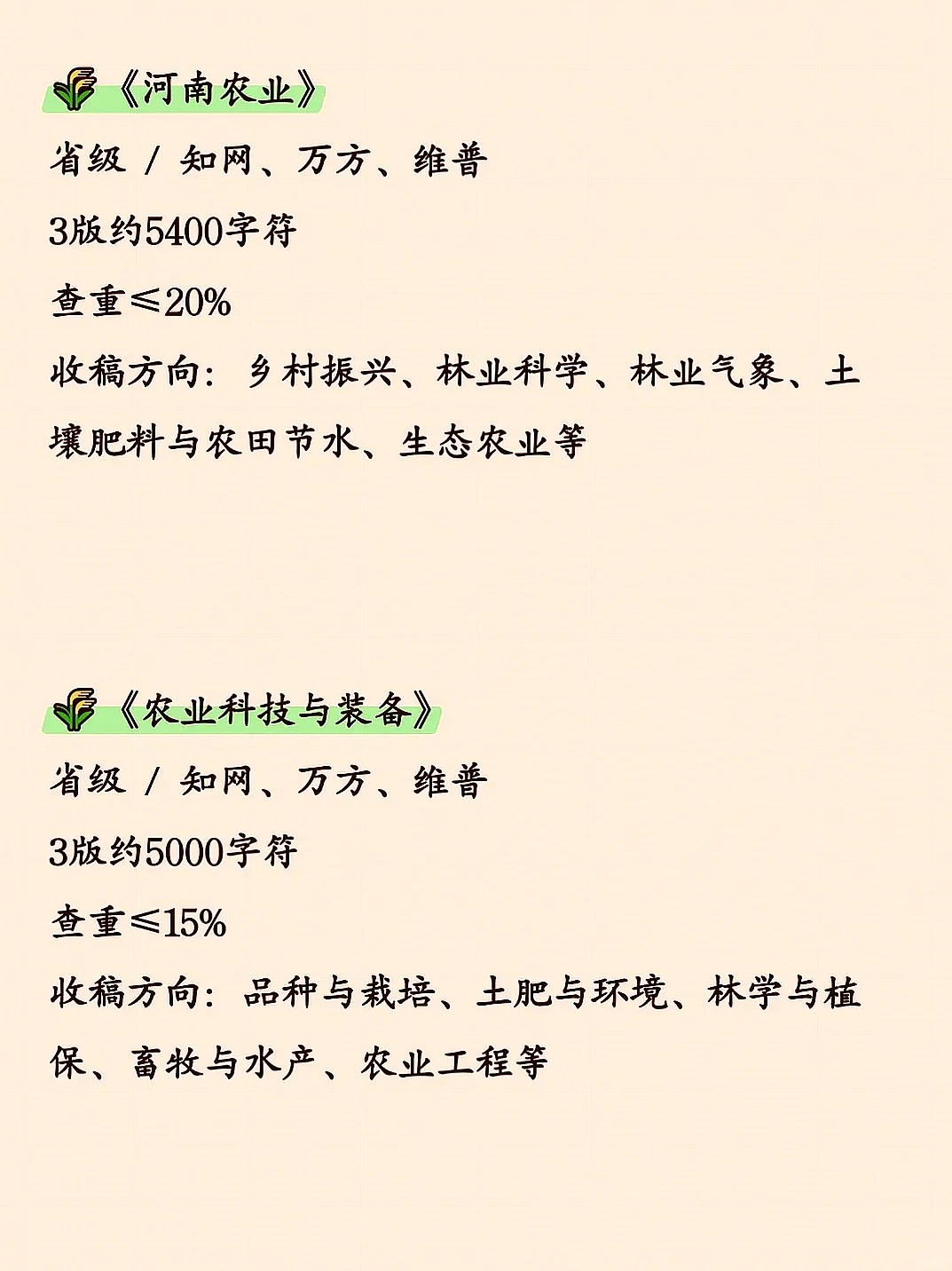 宝子们！农学专业必备8本期刊别错过！