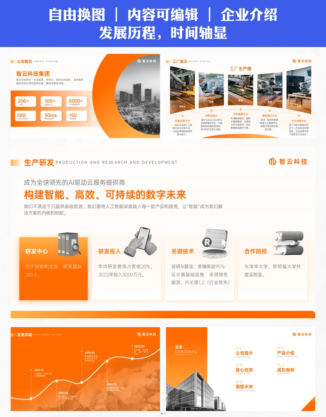 企业简介ppt模板｜中小企业必备