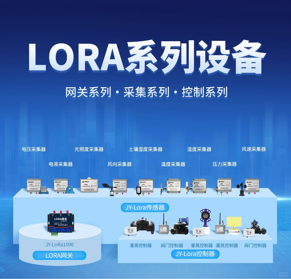 LORA无线灌溉控制系统：精准灌溉+节水增效