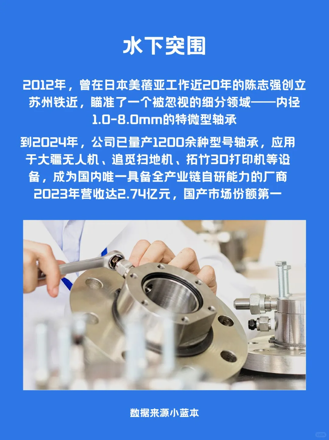 微型轴承的“隐形冠军”：苏州铁近机电