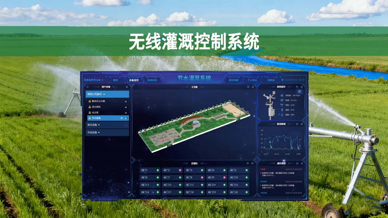 LORA无线灌溉控制系统：精准灌溉+节水增效